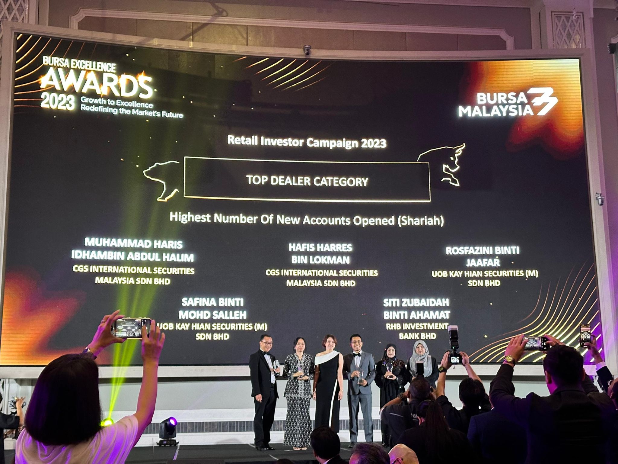 Highest Traded Value - New Accounts (Shariah)